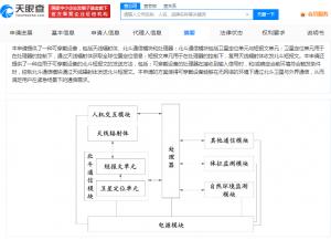 华为专利穿戴设备可与北斗卫星通信 华为穿戴设备北斗卫星通信专利公布