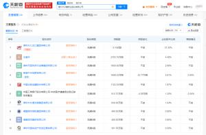 盘点片仔癀药业商业版图 片仔癀时隔三年再次涨价一粒760元