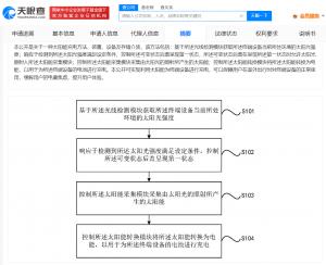 小米太阳能设备专利可为手机充电