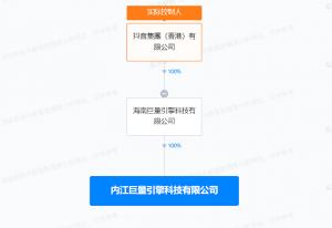 抖音在内江成立巨量引擎公司 抖音接连成立巨量引擎新公司