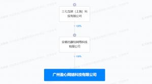 三七互娱成立盈心网络科技公司   三七互娱在广州成立新公司