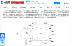 深中通道建设方已有多个水下施工专利     世界上建设难度最高的跨海集群工程