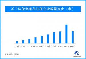 “粽子节”悄然来临！短途游 演唱会房备受追捧