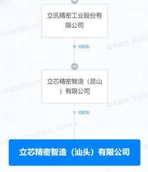 立讯精密在汕头成立精密智造公司   注册资本1亿