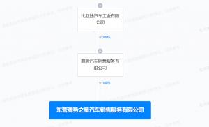 比亚迪在东营成立汽车销售新公司 经营范围含二手车经纪