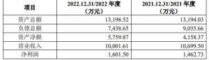 理工导航拟现金收购航天新世纪股权预计产生大额商誉